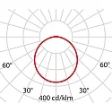 Performance in Lighting LED Wand- und Deckenleuchte WL270 OPAL, IP54, mit Sensor, Ø 27cm, Multipower 10/18/24W 3000/4000K (CCT) 2650lm, Grau