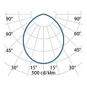 Performance in Lighting LED Downlight DLSB185 LED OPAL COVER - 95MM, 18W, 4000K, 1900lm, IP20, IK07, statisch, weiß / matt/satiniert