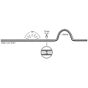 Rutec Outdoor LED Strip VARDAflex COB SAUNA PLUS, IP67, 480 LED/m, 24V DC, 10W/m, 500cm / 1.26cm, UV-beständig, 3000K 891lm/m 120°