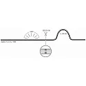 Rutec LED Strip VARDAflex COB RGBWW Sauna Plus, IP67, 24V DC, 768 LED/m, 10.5W/m RGBWW 3000K 120°, CRi >90, UV-beständig, 5m Rolle