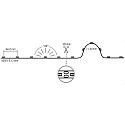 Rutec LED Strip VARDAflex PLUS DTW, IP20, 120 LED/m, 24V DC, 7.5W/m 1900-3000K 772m/m 120°, 500cm / 1cm, Dim-to-Warm
