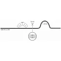 Rutec LED Strip VARDAflex COB R-TO-R PLUS, IP20, 480 LED/m, 10W/m, 24V, CRi >90, superhomogen, 500cm / 0.8cm, 4000K 1065lm/m 180°