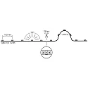 Rutec Projekt LED Strip VARDAflex Plus Profi DTW, IP20, 24V, 140 LED/m, 13W/m 1900-3000K 120°, dim-to-warm, 5m Rolle / 1cm
