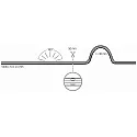 Rutec Projekt Outdoor LED Strip VARDAflex COB Plus Profi, IP67, 24V, 480 LED/m, 14W/m 2700K, CRI90, 5m Rolle / 1cm, 30cm Kabel, 2700K 180°