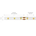 SIGOR LED Strip PRO LED, 3,6W/m, 3000K, 5m, 64 LED/m, IP20, 24V, 473lm, Ra90, PRO Lichtstreifen