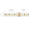 SIGOR LED Strip RGB/TW, 20W/m, RGB/2300+6500K, 5m, 210 LED/m, IP20, 24V, 1662lm, Ra80, RGB/W LED-Lichtstreifen