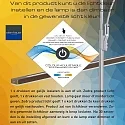 Steinhauer Wall luminaire LITHO LED, 1 flame, 60cm, bronze