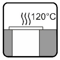 Was sagt die Information Hitzeentwicklung aus?