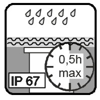 Was sagt die Information IP Schutzart aus?