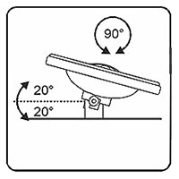 Was sagt die Information Schwenk - und Drehbereich aus?