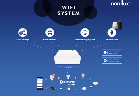Nordlux - Wifi System