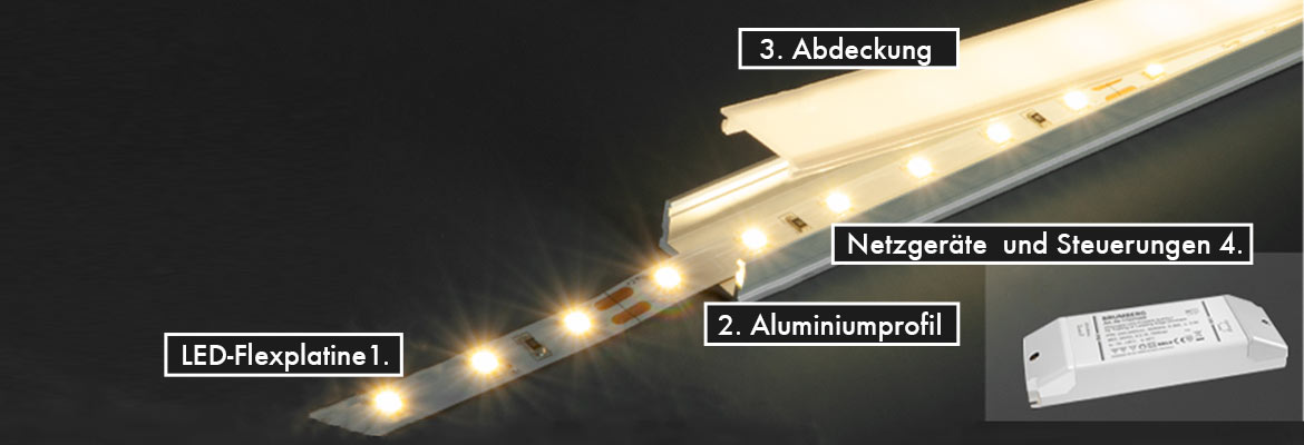 BRUMBERG QualityFlex - Individuelle L&auml;ngen, zahlreiche Steuerungen