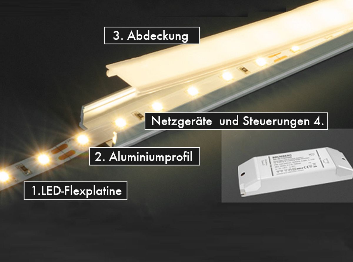 BRUMBERG QualityFlex - Individuelle L&auml;ngen, zahlreiche Steuerungen